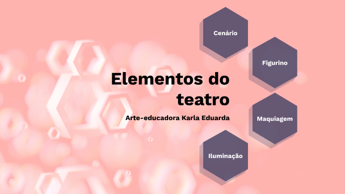 ARTE – Teatro – Harmonia dos elementos de uma peça teatral