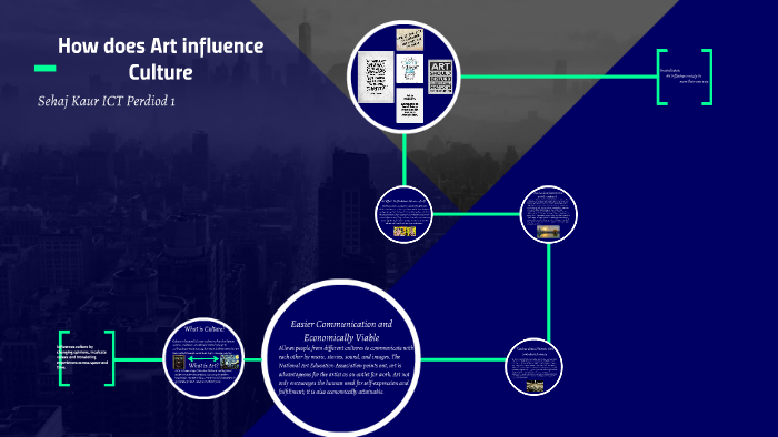 How Does Art Influence Culture By Sehaj Kaur