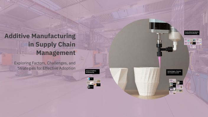 Additive Manufacturing in Supply Chain Management by Amir Jasni on Prezi