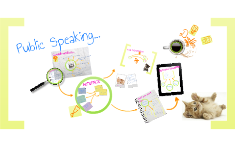 Public Speaking by Hannah Davis on Prezi