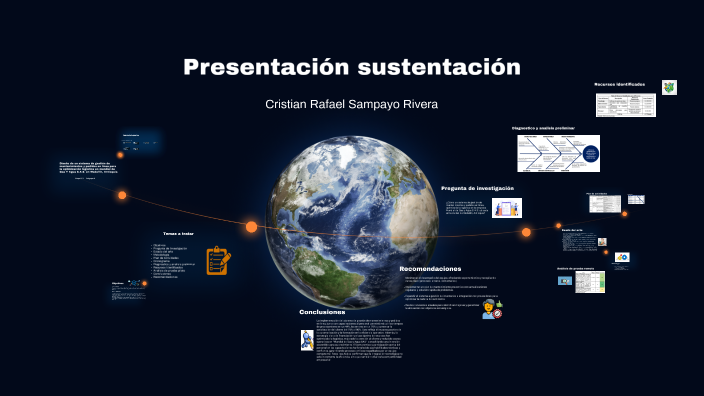 Presentación sustentación by Sofía Gómez on Prezi