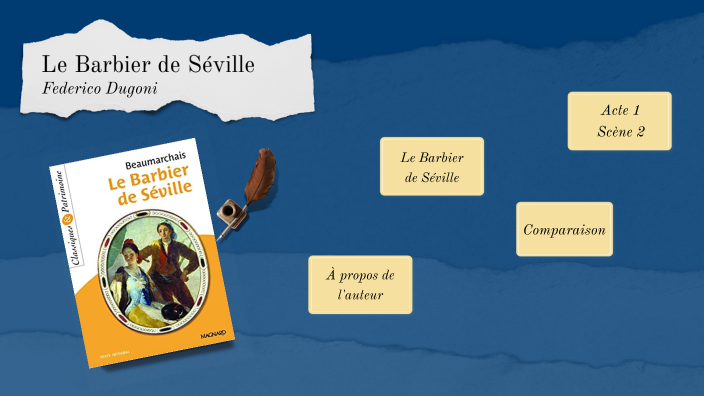 Le Barbier de Séville by on Prezi