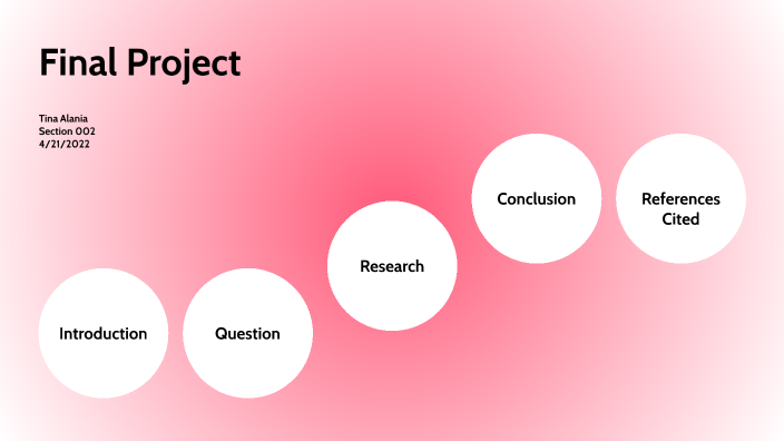 Final Project by Tina Alania on Prezi