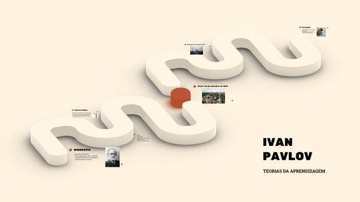 IVAN PAVLOV by Elouyse Santana on Prezi