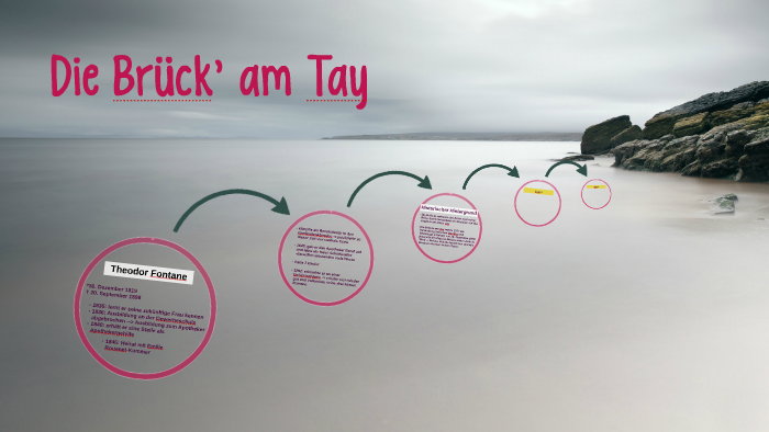 Die Brück Am Tay Inhaltsangabe Die Brück am Tay by Daniel Hübl on Prezi