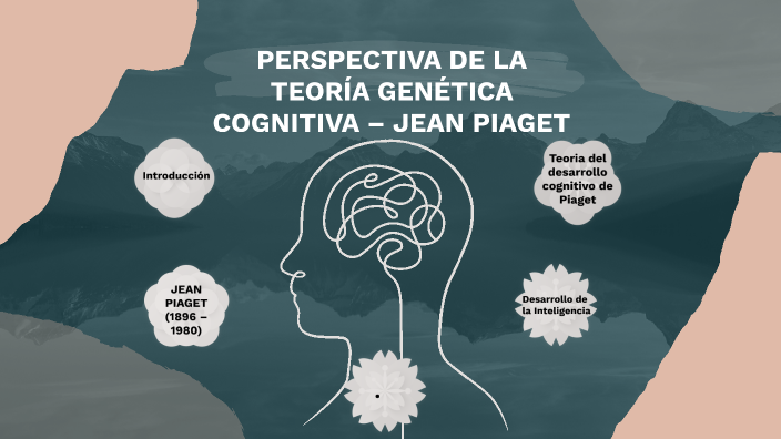 Teoria de Jean piaget by jenifer lopez urpi on Prezi
