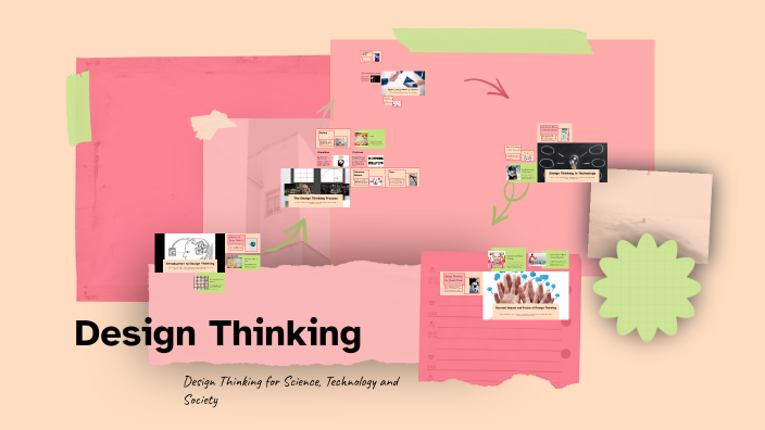 Design Thinking by Vencita Bravo on Prezi