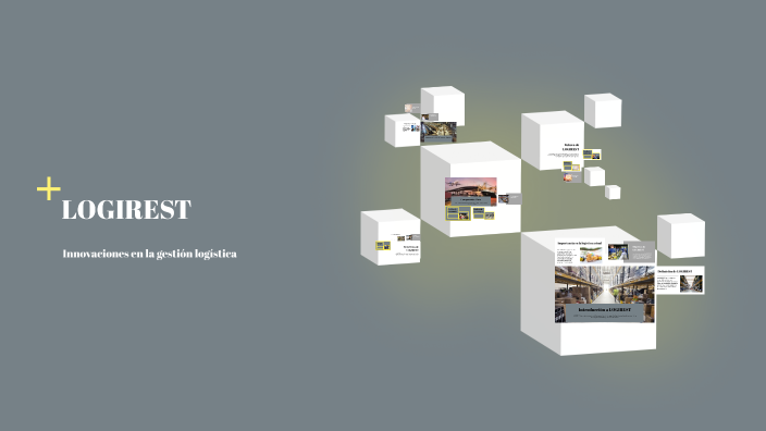 LOGIREST by jessica acurio on Prezi