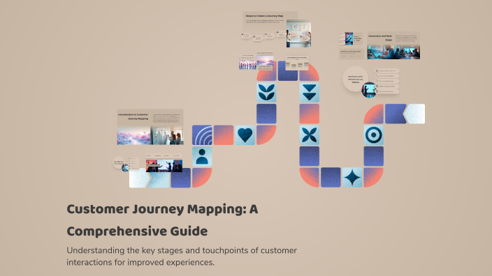 Customer Journey Mapping: A Comprehensive Guide by IBRAHEEM ALYAHYA on ...