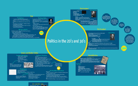 Post WW1 Era America - Politics by S Campbell on Prezi