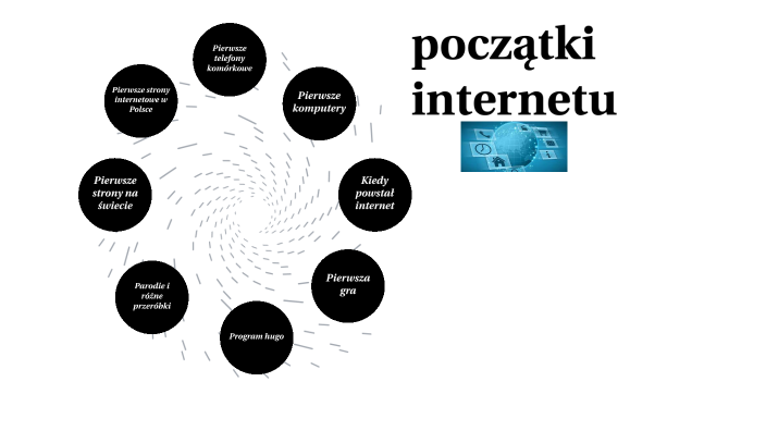 Początki Internetu W Polsce By Bartek Toy On Prezi 7378