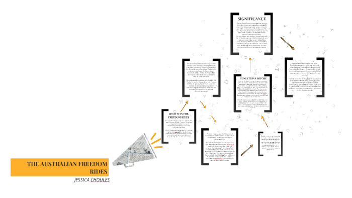 the-australian-freedom-rides-by-jess-choules