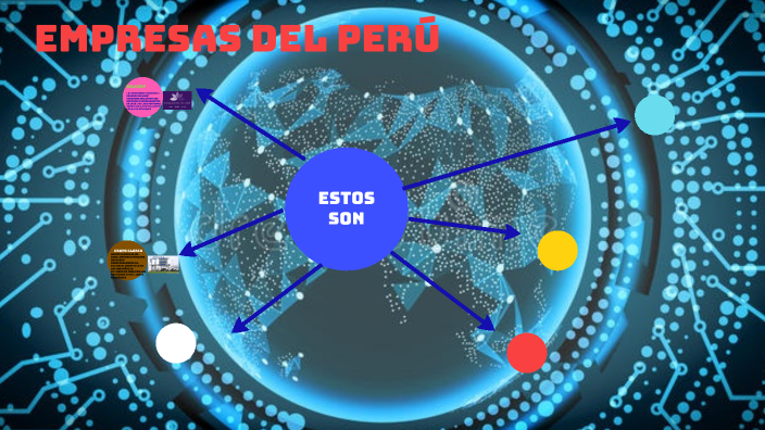 mapa mental by salazar inga jhon on Prezi