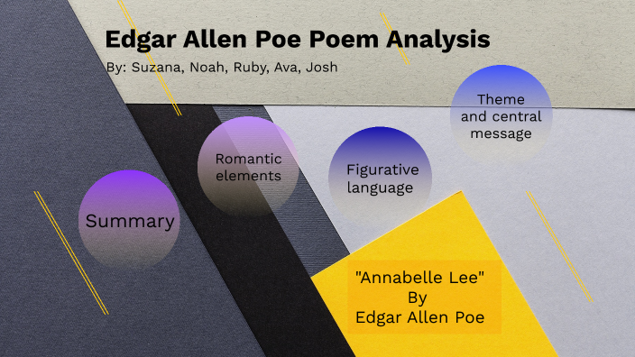 Poe Analysis by Noah Than on Prezi