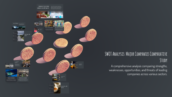 SWOT Analysis: Major Companies Comparative Study by Aditi Patil on Prezi