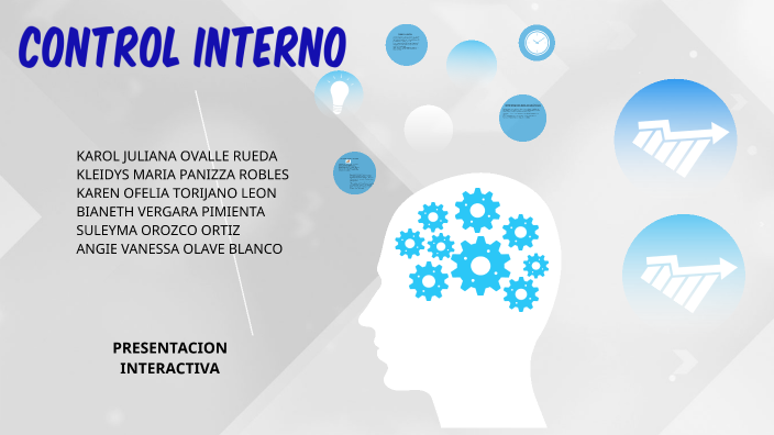 EVALUACION DEL CONTROL INTERNO by Suley Orozco on Prezi
