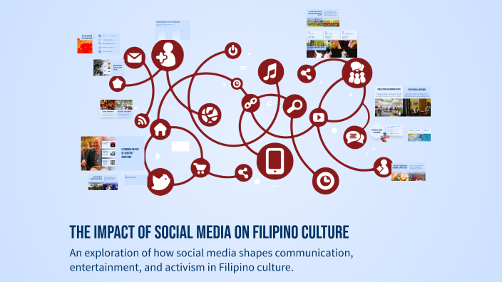 The Impact of Social Media on Filipino Culture by Ayn Sanmillan on Prezi