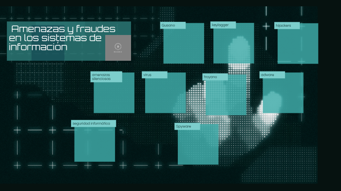 seguridad informatica by tic 2018 on Prezi