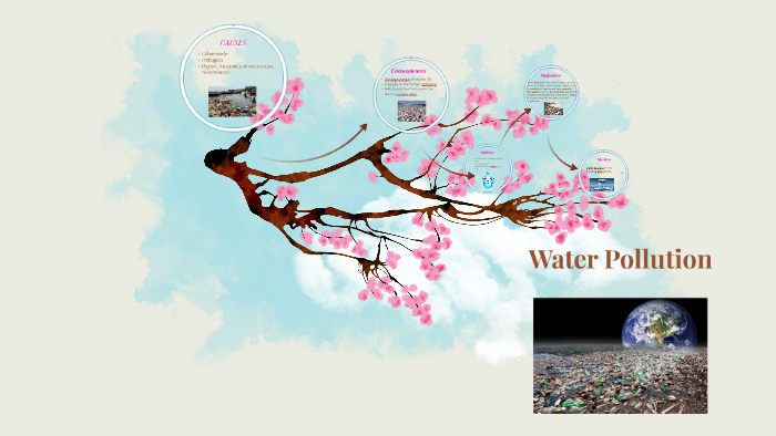 Water Pollution by Diana Azofeifa on Prezi