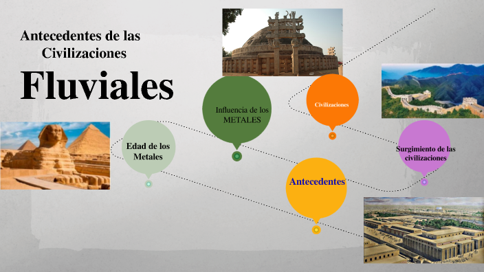 Civilizaciones Fluviales By Ema Rivera On Prezi