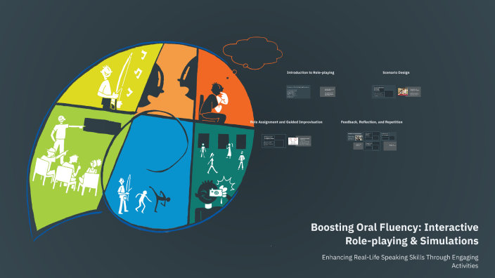 Role playing by Andres Arreola on Prezi