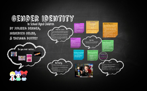 Gender Identity by on Prezi