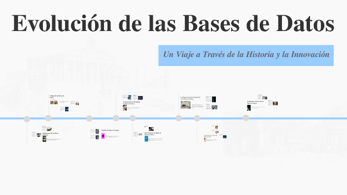 Evolución de las Bases de Datos by CRISTIAN MATEO PARRADO SALAZAR on Prezi