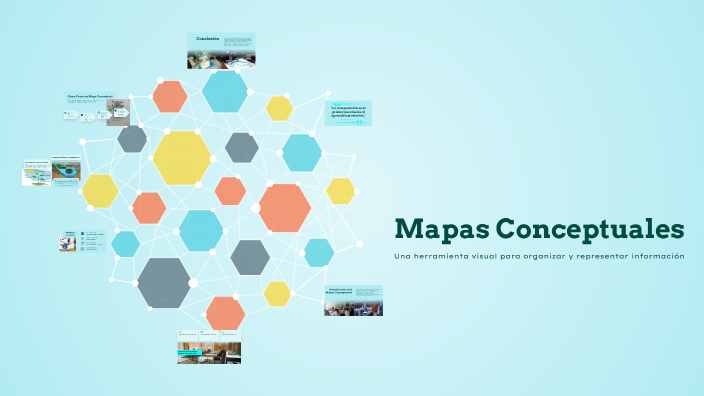 Mapas Conceptuales by KATHERINE MORALES on Prezi