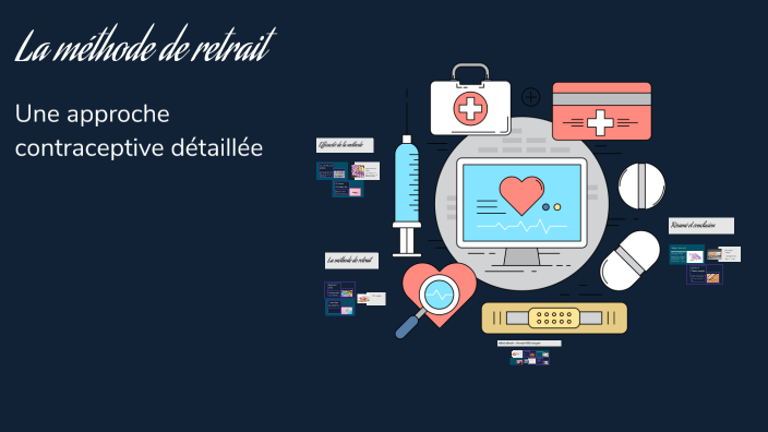 La méthode de retrait by Lilia Mahari on Prezi