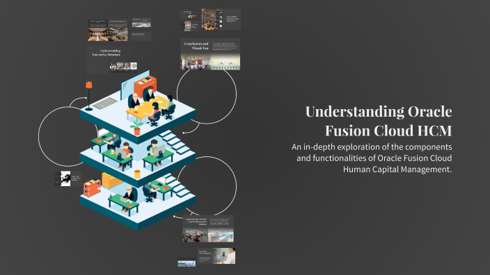 Understanding Oracle Fusion Cloud HCM by avinashmothukuri mothukuri on ...