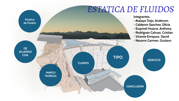 ESTATICA DE FLUIDOS by Almacen Central Lima on Prezi