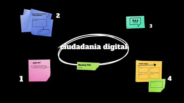 CIUDADANIA DIGITAL by Daniela Lucas on Prezi
