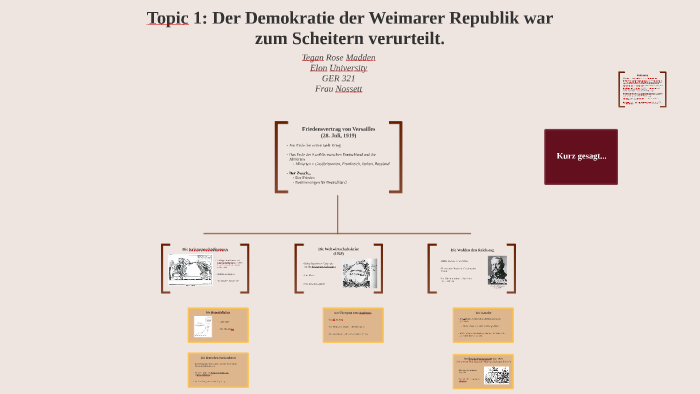 Topic 1 Was Verursachte Das Scheitern Der Demokratie In Der By