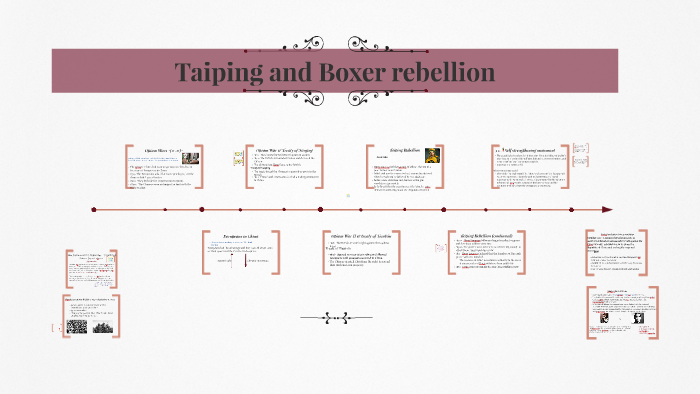 Forgotten History Unveiling The Taiping Boxer Rebellions Dark Secrets - 3j82lbj
