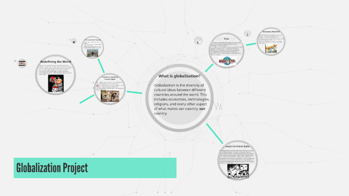 Globalization Project by on Prezi
