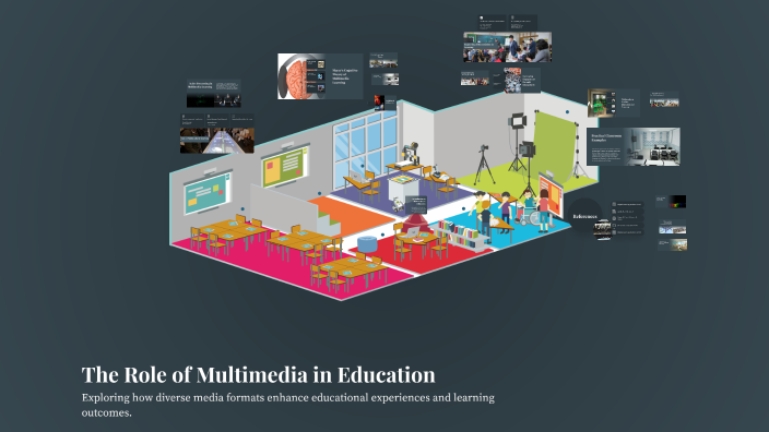 The Role of Multimedia in Education by Jessica House on Prezi