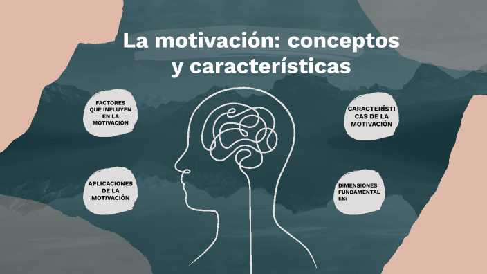 La Motivación: Conceptos Y Características By VALERIA JIMENA UZURIN ...