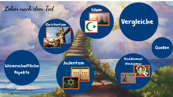 Leben Nach Dem Tod Christentum Prezi Leben nach dem Tod by Fabian Elias on Prezi
