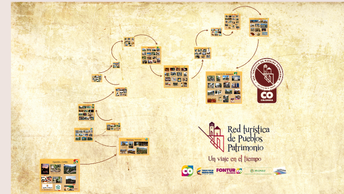Red de Pueblos Patrimonio de Colombia by Erika M