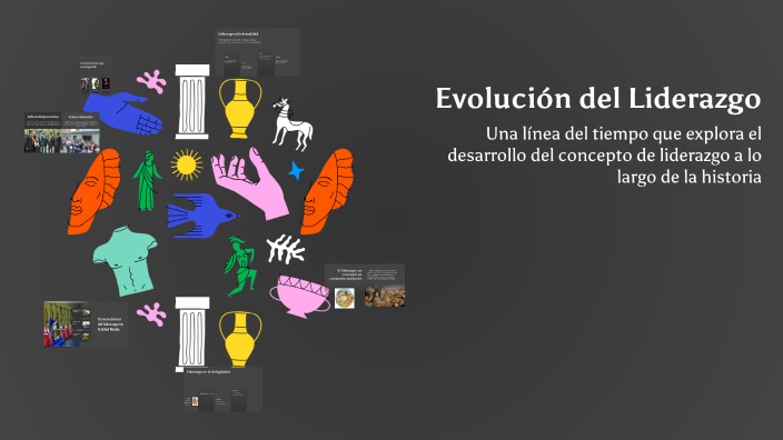 Evolución del Liderazgo by DIANA ALEJANDRA PARDO VEGA on Prezi