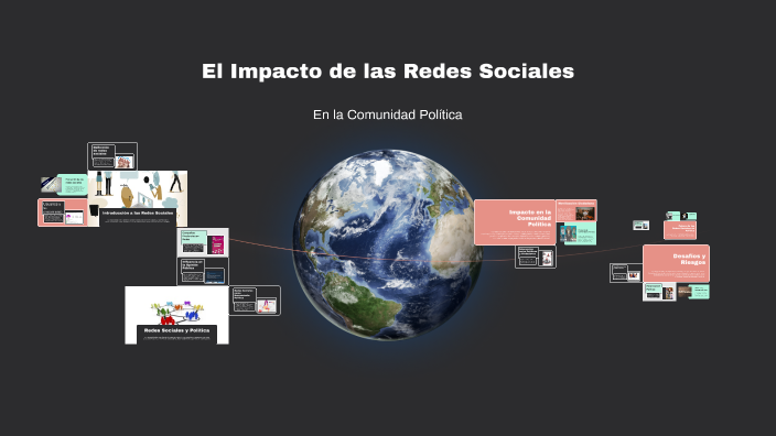 El Impacto de las Redes Sociales by Genesis on Prezi