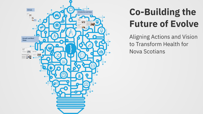 Co-Building the Future of Evolve by Vanessa Peters on Prezi