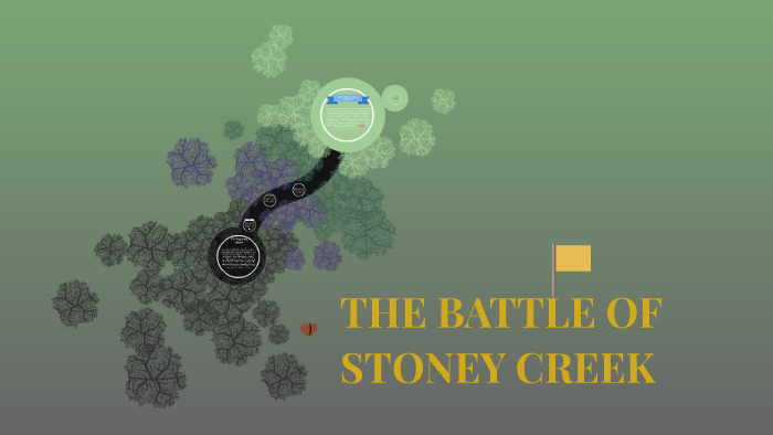 THE BATTLE OF STONEY CREEK by on Prezi