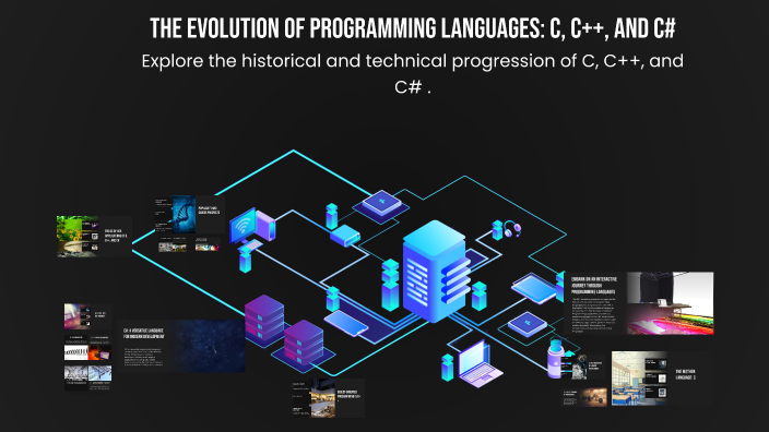 The Evolution of Programming Languages: C, C++, and C# by yossif ...