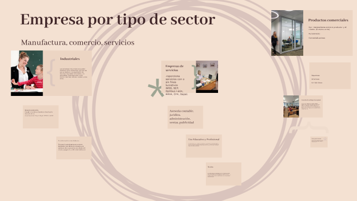 Explorando Mapas Conceptuales by Andrea Garcìa on Prezi