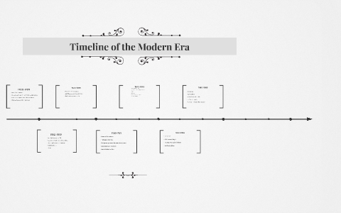 Timeline of the Modern Era by alex boudreau on Prezi