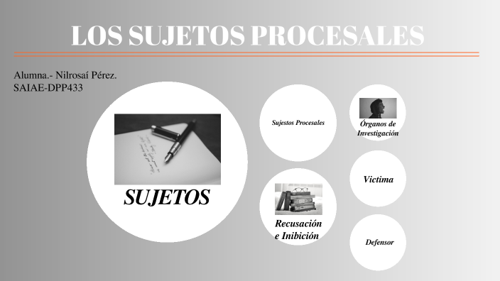 Sujetos Procesales by Nilrosaí Pérez on Prezi
