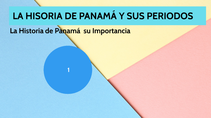 La Hisoria De Panama Y Sus Periodoss By Katherine Reina On Prezi