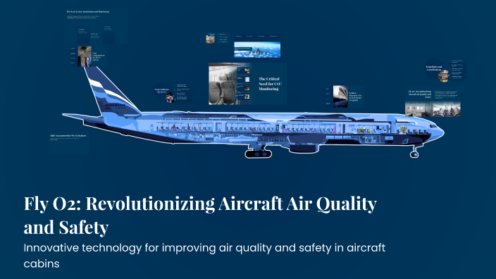 O2 Observation Aircraft Fly O2: Revolutionizing Aircraft Air Quality and Safety by كايد اليماحي ...