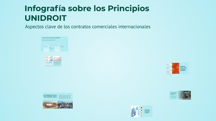 Infografía sobre los Principios UNIDROIT by helber lar on Prezi
